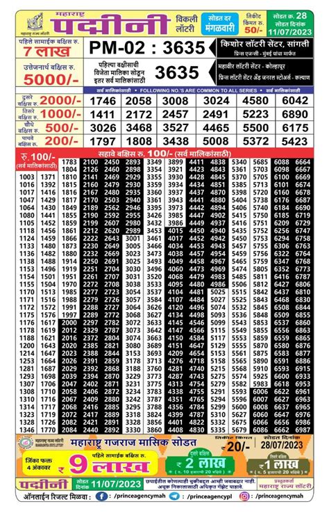 Maharashtra State Lottery 07/03/2023 Padmini Weekly Draw .